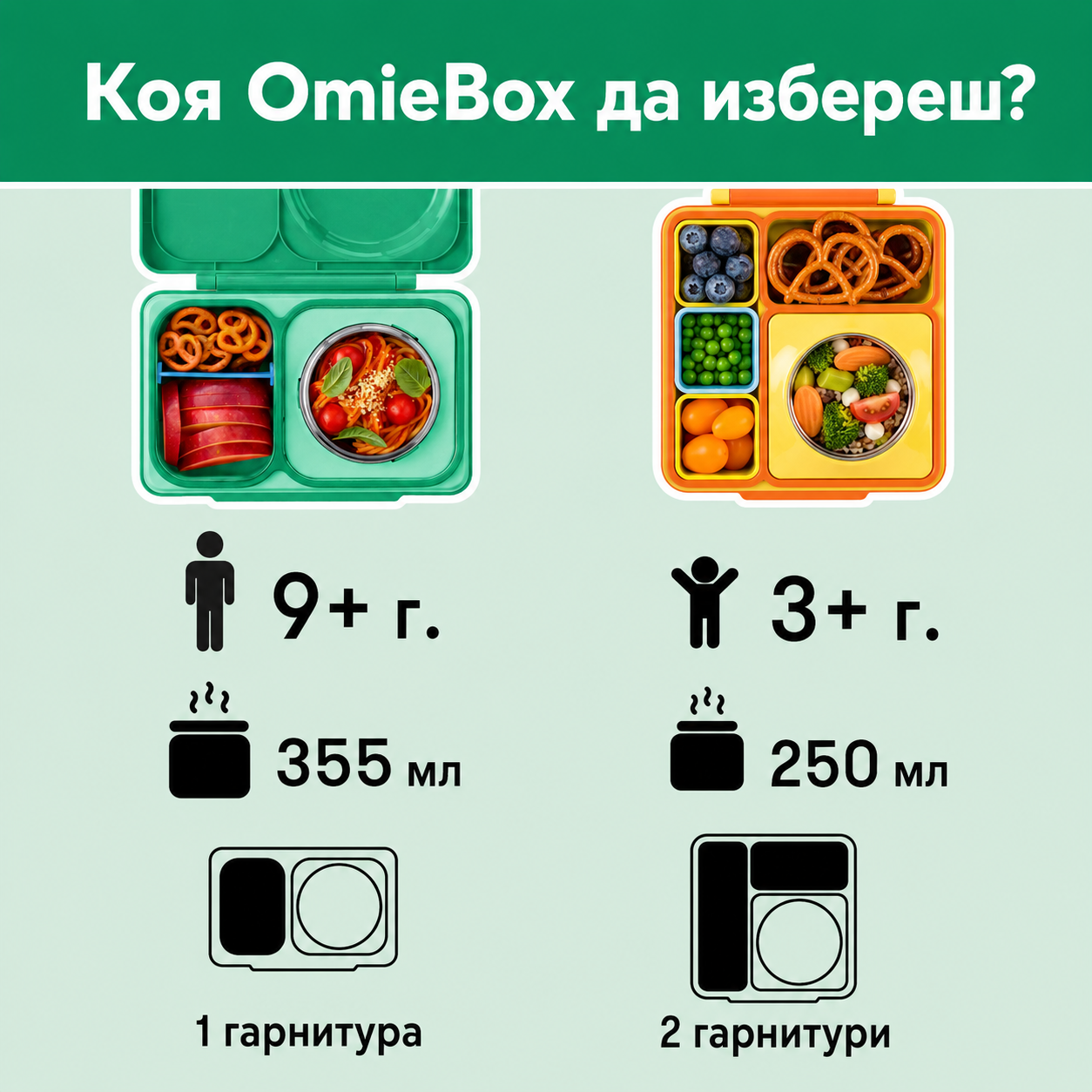 OmieBox Up insulated lunchbox