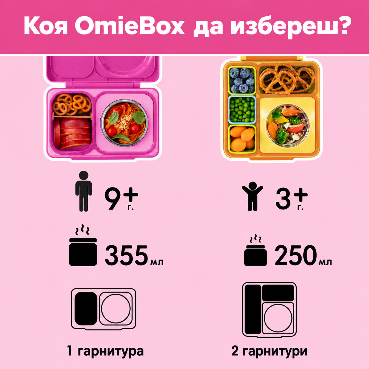 OmieBox Up insulated lunchbox